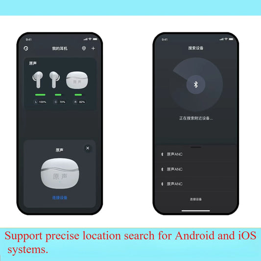 Bluetooth 5.0 TWS Earbuds with Active Noise Cancellation – Wireless In-Ear Headphones with Mic, ANC, Transparency Mode & Charging Case