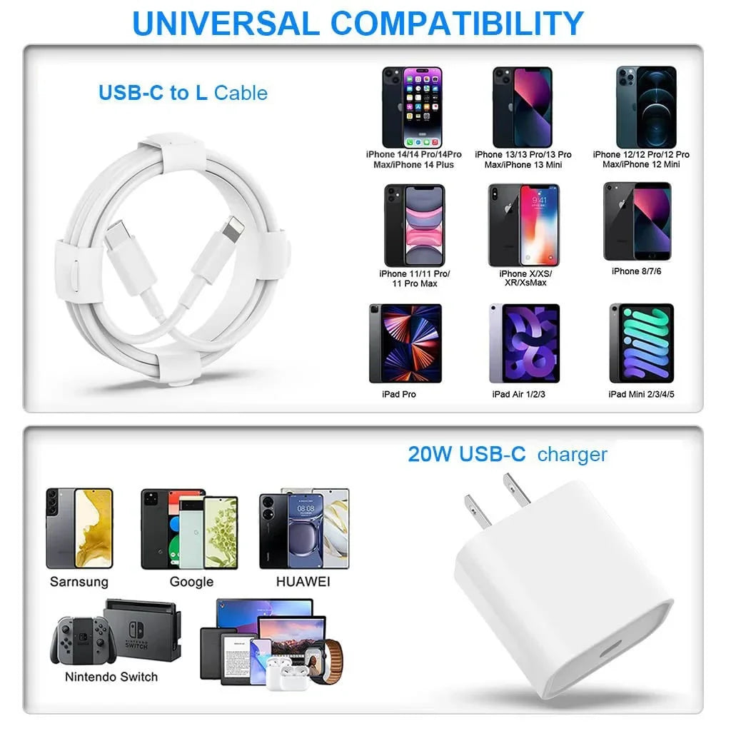 20W USB-C Fast Charger for iPhone 14 13 12 11 Pro Max – MFIGIGK PD Quick Charging Adapter